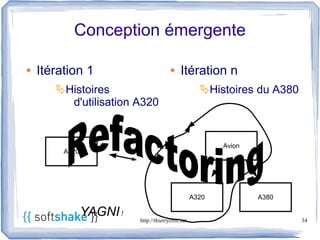 Conception émergente

●   Itération 1                         ●    Itération n
       Histoires                                    Histoires du A380
         d'utilisation A320


                                                          Avion
         A320




                                                   A320           A380

                YAGNI !   http://thierrycros.net                          34
 