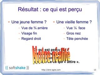 Résultat : ce qui est perçu

●   Une jeune femme ?                 ●   Une vieille femme ?
       –   Vue de ¾ arrière                       –   Vue ¼ face
       –   Visage fin                             –   Gros nez
       –   Regard droit                           –   Tête penchée


                  Ce qui est perçu
                  est une interprétation
                  de ce qui est réel,
                  fonction de ce qui « attire ».

                          http://etre-agile.com                      13
 