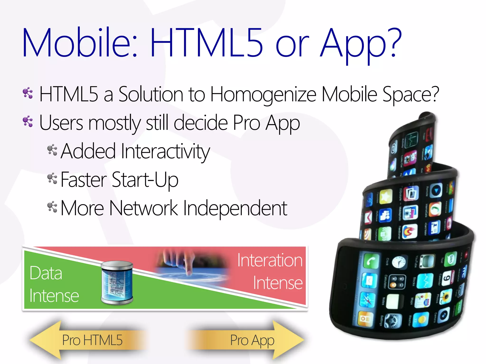 Mobile: HTML5 or App?
 HTML5 a Solution to Homogenize Mobile Space?
 Users mostly still decide Pro App
   Added Interactivity
   Faster Start-Up
   More Network Independent

                      Interation
Data
                         Intense
Intense
 