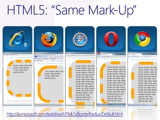 HTML5: “Same Mark-Up”

         9




http://ie.microsoft.com/testdrive/HTML5/BorderRadius/Default.html
 