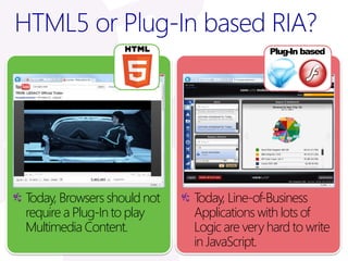 HTML5 or Plug-In based RIA?
                                            Plug-In based




Today, Browsers should not   Today, Line-of-Business
require a Plug-In to play    Applications with lots of
Multimedia Content.          Logic are very hard to write
                             in JavaScript.
 
