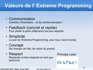 http://etre-agile.com
21
Soft-Chake 2010 : Agile, 10 ans déjà !
Valeurs de l' Extreme Programming
 Communication
Combien d'exemples... et de contre-exemples !
 Feedback (concret et rapide)
Pour piloter à partir d'éléments les plus objectifs
 Simplicité
Le pari de l'Extreme Programming, pour tous, tout le temps
 Courage
De changer de rôle, de vision du produit
 Respect
Respecter et être respecté en tant que
personne
Principe Lean
 