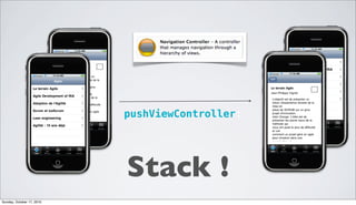 UIApplication
Delegate
pushViewController:
Stack !
Sunday, October 17, 2010
 