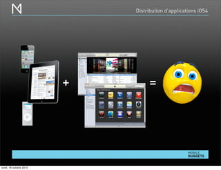 Distribution d’applications iOS4
+ =
lundi, 18 octobre 2010
 