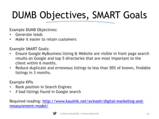 DUMB Objectives, SMART Goals 
Example DUMB Objectives: 
• Generate leads 
• Make it easier to retain customers 
Example SM...
