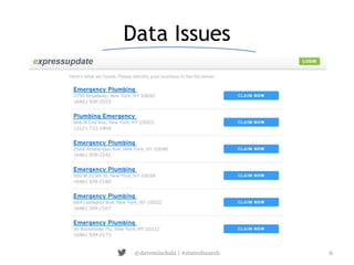Data Issues 
@daveminchala | #stateofsearch 6 
 