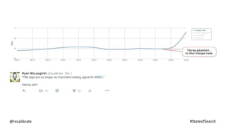 @recalibrate #StateofSearch
 