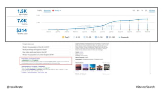 @recalibrate #StateofSearch
 