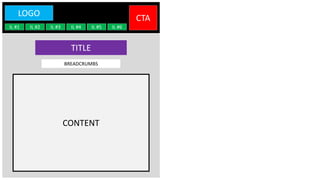 IL #1 IL #2
CTA
IL #3 IL #4
LOGO
IL #5 IL #6
TITLE
BREADCRUMBS
CONTENT
 