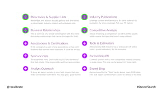 @recalibrate #StateofSearch
 