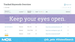 @dr_pete #StateofSearch
Keep your eyes open.
 