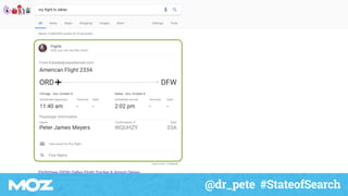 @dr_pete #StateofSearch
 