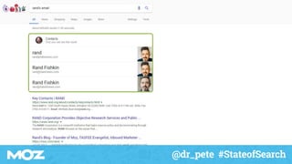 @dr_pete #StateofSearch
 