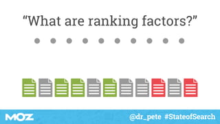 @dr_pete #StateofSearch
“What are ranking factors?”
 