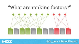 @dr_pete #StateofSearch
“What are ranking factors?”
 