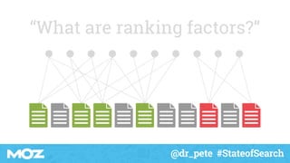 @dr_pete #StateofSearch
“What are ranking factors?”
 