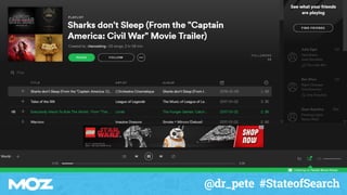 @dr_pete #StateofSearch
 