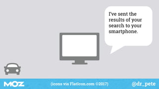 @dr_pete(icons via FlatIcon.com ©2017)
I’ve sent the
results of your
search to your
smartphone.
 