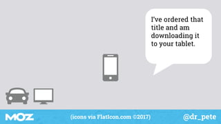 @dr_pete(icons via FlatIcon.com ©2017)
I’ve ordered that
title and am
downloading it
to your tablet.
 