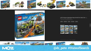 @dr_pete #StateofSearch
 