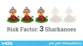 @dr_pete #StateofSearch
Risk Factor: 3 Sharkanoes
 