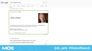 @dr_pete #StateofSearch
 