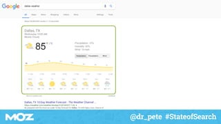 @dr_pete #StateofSearch
 