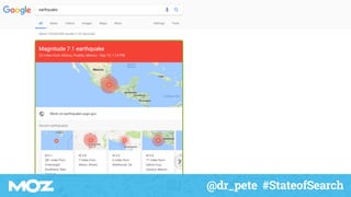 @dr_pete #StateofSearch
 