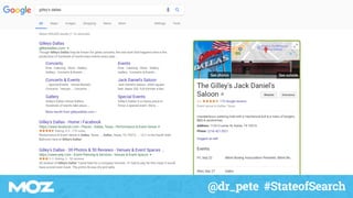 @dr_pete #StateofSearch
 