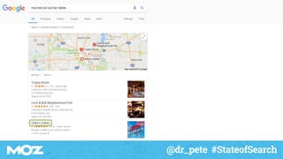 @dr_pete #StateofSearch
 
