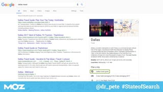 @dr_pete #StateofSearch
 