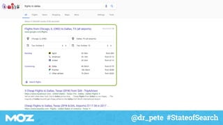 @dr_pete #StateofSearch
 