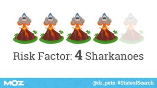@dr_pete #StateofSearch
Risk Factor: 4 Sharkanoes
 