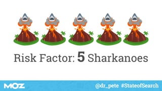 @dr_pete #StateofSearch
Risk Factor: 5 Sharkanoes
 