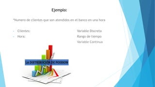 *Numero de clientes que son atendidos en el banco en una hora
• Clientes: Variable Discreta
• Hora: Rango de tiempo
Variable Continua
Ejemplo:
 