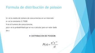 Formula de distribución de poisson
U= es la media de número de concurrencias en un intervalo
e= es la constante 2.71828
X=es el numero de concurrencias
p(x)= es la probabilidad que se va a calcular para un valor dado
de x
 