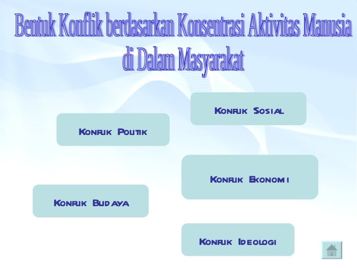 Konflik dan integrasi