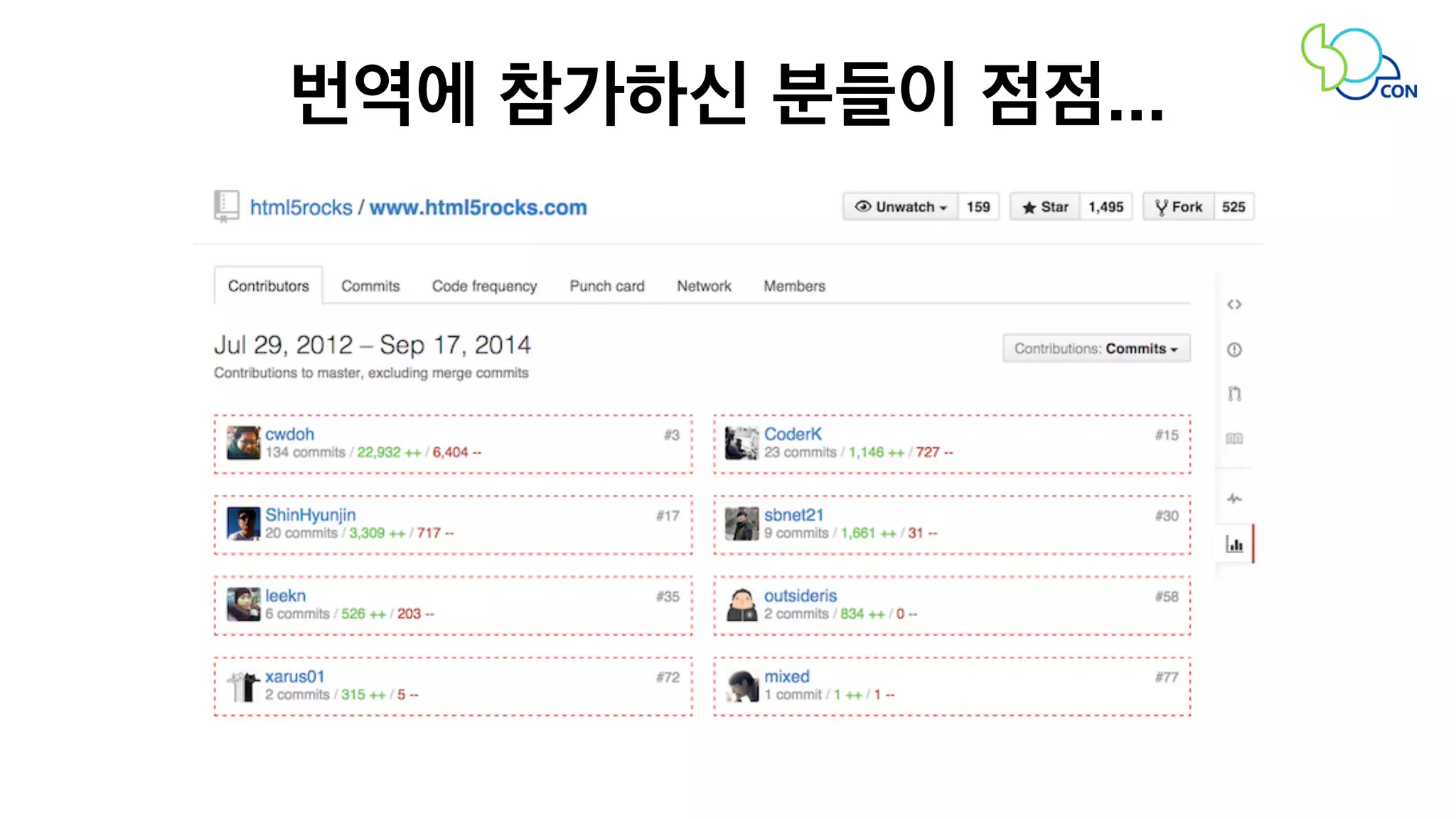 번역에 참가하신 분들이 점점... 
 