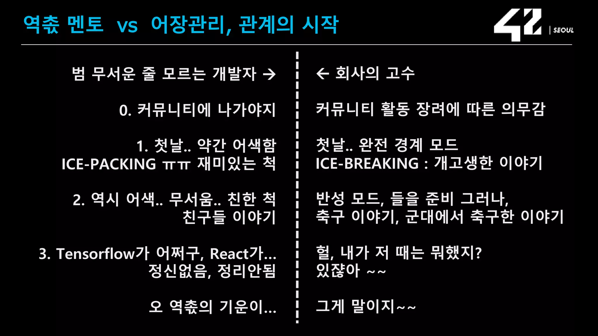 SAMSUNG OPEN SOURCE CONFERENCE 2019
SOSCON2019
역촋 멘토 vs 어장관리, 관계의 시작
범 무서운 줄 모르는 개발자 
0. 커뮤니티에 나가야지
1. 첫날.. 약간 어색함
ICE-PACKING ㅠㅠ 재미있는 척
2. 역시 어색.. 무서움.. 친한 척
친구들 이야기
3. Tensorflow가 어쩌구, React가…
정신없음, 정리안됨
오 역촋의 기운이…
 회사의 고수
커뮤니티 활동 장려에 따른 의무감
첫날.. 완전 경계 모드
ICE-BREAKING : 개고생한 이야기
반성 모드, 들을 준비 그러나,
축구 이야기, 군대에서 축구한 이야기
헐, 내가 저 때는 뭐했지?
있쟎아 ~~
그게 말이지~~
 