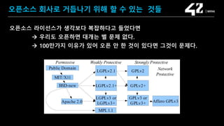 SAMSUNG OPEN SOURCE CONFERENCE 2019
SOSCON2019
오픈소스 회사로 거듭나기 위해 할 수 있는 것들
오픈소스 라이선스가 생각보다 복잡하다고 들었다면
 우리도 오픈하면 대개는 별 문제 없다.
 100만가지 이유가 있어 오픈 안 한 것이 있다면 그것이 문제다.
 