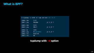 What is BPF?
$ tcpdump -i eth0 -d 'udp and dst 10.1.0.2’
(000) ldh [12]
(001) jeq #0x800 jt 2 jf 7
(002) ldb [23]
(003) jeq #0x11 jt 4 jf 7
(004) ld [30]
(005) jeq #0xa010002 jt 6 jf 7
(006) ret #262144
(007) ret #0
tcpdump with –d option
110
 