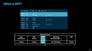 What is BPF?
$ tcpdump -i eth0 -d 'udp and dst 10.1.0.2’
(000) ldh [12]
(001) jeq #0x800 jt 2 jf 7
(002) ldb [23]
(003) jeq #0x11 jt 4 jf 7
(004) ld [30]
(005) jeq #0xa010002 jt 6 jf 7
(006) ret #262144
(007) ret #0
Ethernet Frame
MAC.
Destination
MAC.
Source
Type PAYLOAD
(IP/IPv6/ARP…)
CRC
6 Bytes 6 Bytes
2
Bytes 46-1500 Bytes 4 Bytes
64
111
 