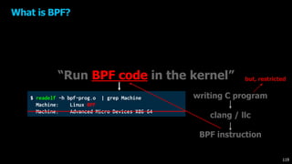 “Run BPF code in the kernel”
$ readelf -h bpf-prog.o | grep Machine
Machine: Linux BPF
Machine: Advanced Micro Devices X86-64
but, restricted
writing C program
clang / llc
BPF instruction
What is BPF?
119
 