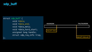 xdp_buff
struct xdp_buff {
void *data;
void *data_end;
void *data_meta;
void *data_hard_start;
unsigned long handle;
struct xdp_rxq_info *rxq;
};
133
HEADROOM TAIL/TAILROOM
xdp_buff->data
xdp_buff->data_end
 