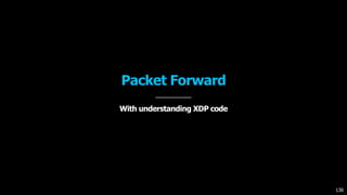 Packet Forward
With understanding XDP code
136
 