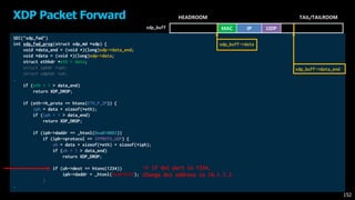 SEC("xdp_fwd")
int xdp_fwd_prog(struct xdp_md *xdp) {
void *data_end = (void *)(long)xdp->data_end;
void *data = (void *)(long)xdp->data;
struct ethhdr *eth = data;
struct iphdr *iph;
struct udphdr *uh;
…
if (eth + 1 > data_end)
return XDP_DROP;
if (eth->h_proto == htons(ETH_P_IP)) {
iph = data + sizeof(*eth);
if (iph + 1 > data_end)
return XDP_DROP;
if (iph->daddr == _htonl(0xa010002))
if (iph->protocol == IPPROTO_UDP) {
uh = data + sizeof(*eth) + sizeof(*iph);
if (uh + 1 > data_end)
return XDP_DROP;
if (uh->dest == htons(1234))
iph->daddr = _htonl(0xa010102);
}
…
XDP Packet Forward
152
HEADROOM TAIL/TAILROOM
xdp_buff
-> if dst port is 1234,
Change dst address to 10.1.1.2
MAC IP UDP
xdp_buff->data
xdp_buff->data_end
 