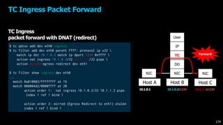 $ tc qdisc add dev eth0 ingress
$ tc filter add dev eth0 parent ffff: protocol ip u32 
match ip dst 10.1.0.2 match ip dport 1234 0xffff 
action nat ingress 10.1.0.2/32 10.1.1.2/32 pipe 
action mirred egress redirect dev eth1
$ tc filter show ingress dev eth0
...
match 0a010002/ffffffff at 16
match 000004d2/0000ffff at 20
action order 1: nat ingress 10.1.0.2/32 10.1.1.2 pipe
index 1 ref 1 bind 1
action order 2: mirred (Egress Redirect to eth1) stolen
index 1 ref 1 bind 1
TC Ingress Packet Forward
NIC
Host A Host B
NIC
Host C
User
IP
TC
DD
NIC
Forward
10.1.0.1 10.1.0.2:1234 10.1.1.2:1234
174
TC Ingress
packet forward with DNAT (redirect)
 