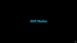 XDP Modes
183
 