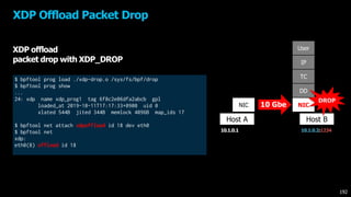 $ bpftool prog load ./xdp-drop.o /sys/fs/bpf/drop
$ bpftool prog show
...
24: xdp name xdp_prog1 tag 6f8c2e06dfa2abcb gpl
loaded_at 2019-10-11T17:17:33+0900 uid 0
xlated 544B jited 344B memlock 4096B map_ids 17
$ bpftool net attach xdpoffload id 18 dev eth0
$ bpftool net
xdp:
eth0(8) offload id 18
XDP Offload Packet Drop
10.1.0.1
NIC
Host A
User
IP
TC
DD
NIC
Host B
DROP
10 Gbe
10.1.0.2:1234
192
XDP offload
packet drop with XDP_DROP
 