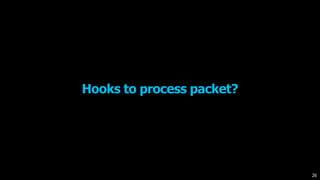 Hooks to process packet?
26
 